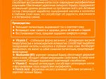 Крем для лица Bright & Glow-Vitamin C Niacinamide (B₃) & Vitamin Е 50 мл
